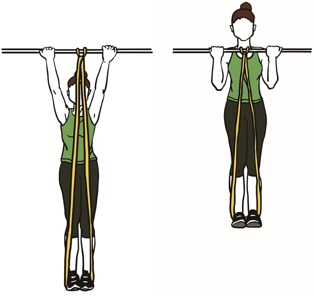 resistance band pullover exercise