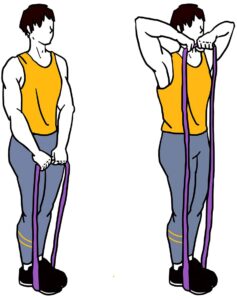 Resistance Bands for Shoulders: Upright Row