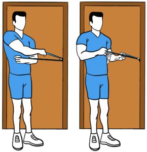 Rotation exercise for shoulder rotator cuff