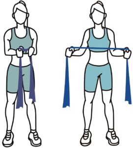 Outward Shoulder Rotater Cuff Exercise